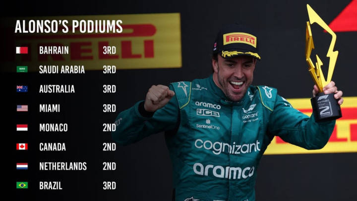 关于摩纳哥夺取胜利，晋级目标始终如一的信息