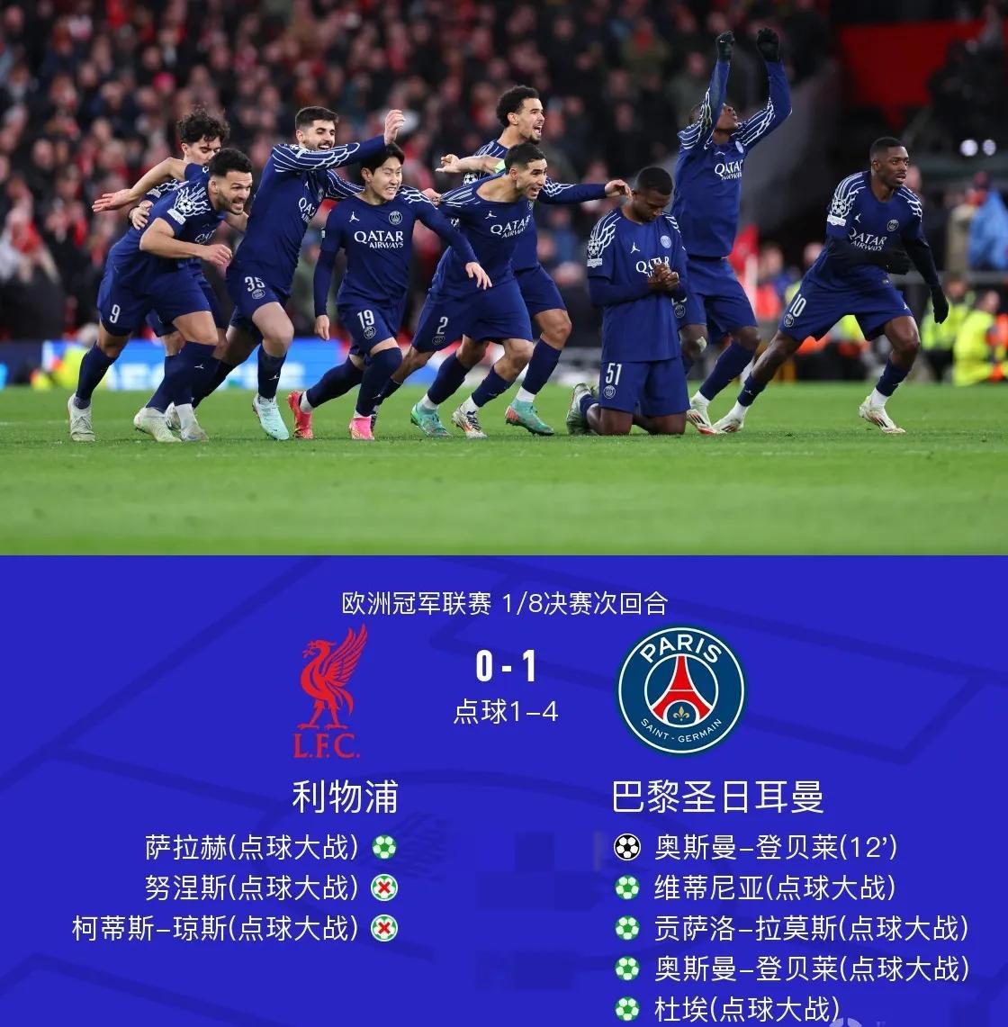 关于皇马逆袭晋级，成功晋级下一轮的信息