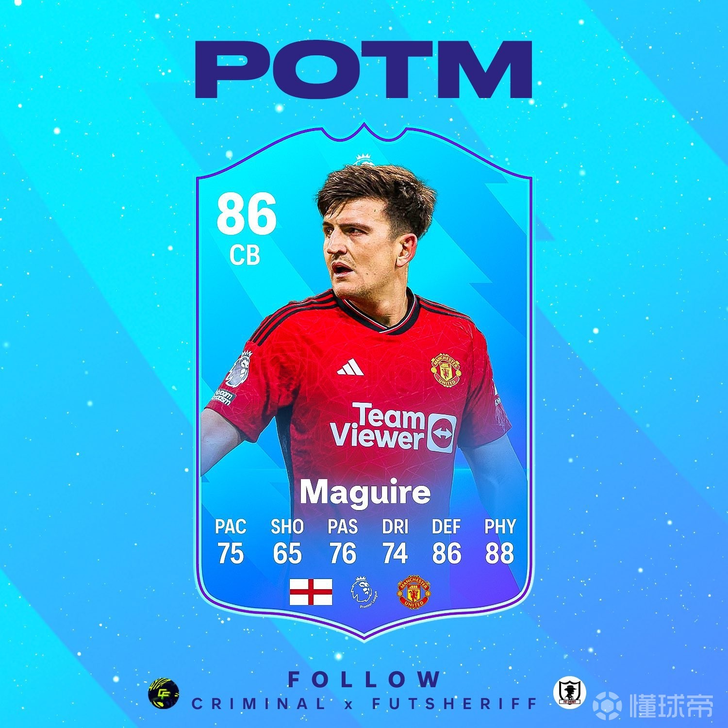 曼联后卫马奎尔表现出色，获得英超最佳后卫称号的简单介绍