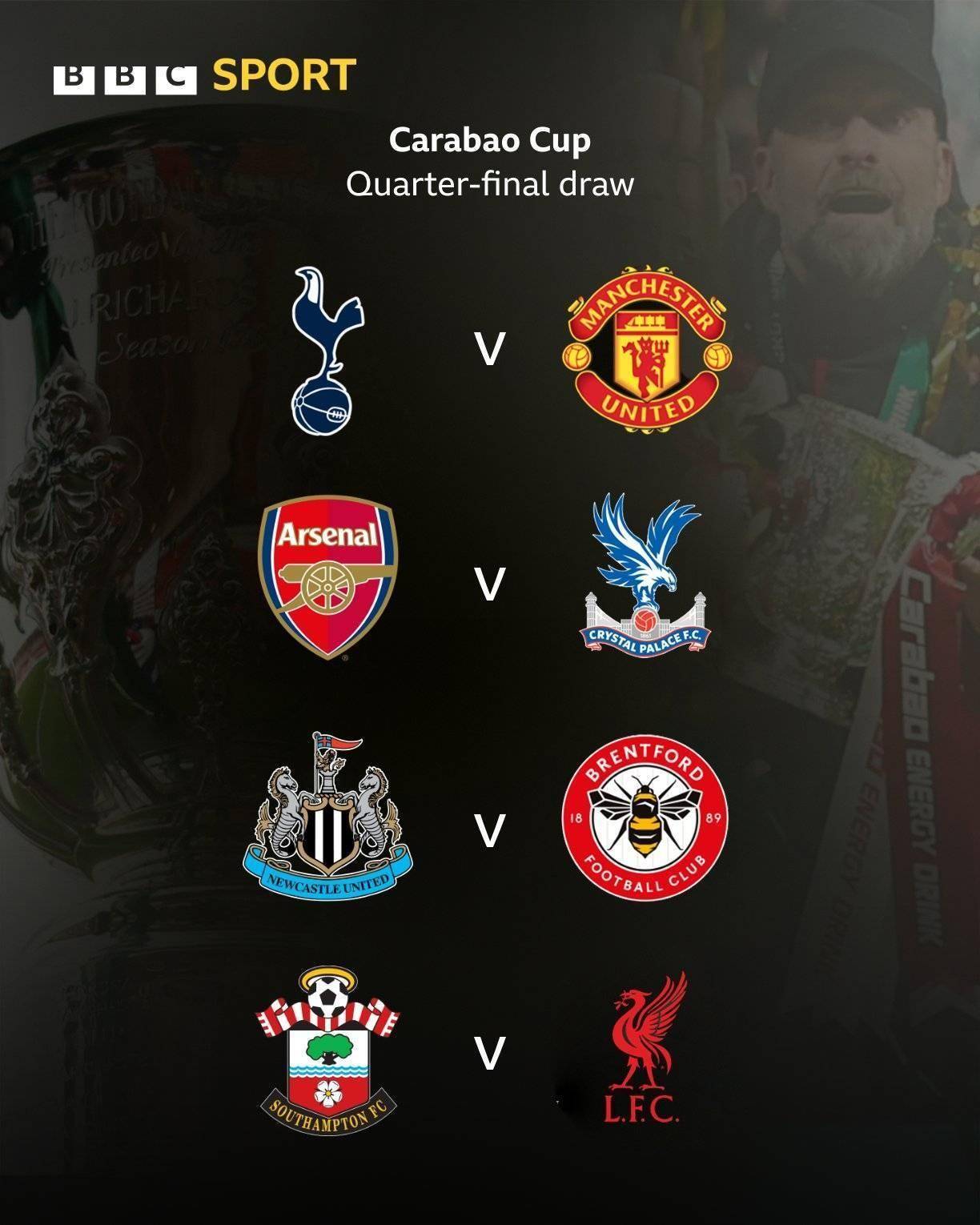 曼联主场大胜，继续保持英超榜首位置