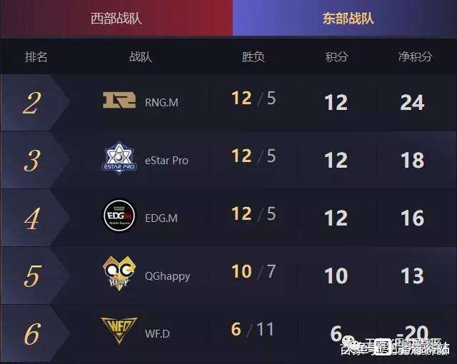 FB体育在线-梦想与荣耀同在，冠军呼唤胜者的简单介绍