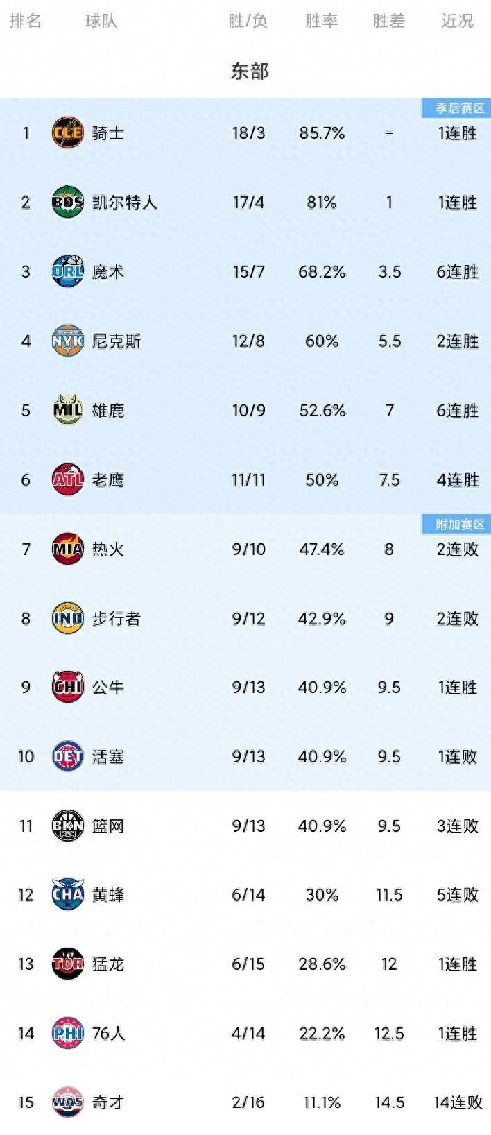 关于热火客场战胜篮网,积分攀升的信息 关于热火客场战胜篮网,积分攀升的信息