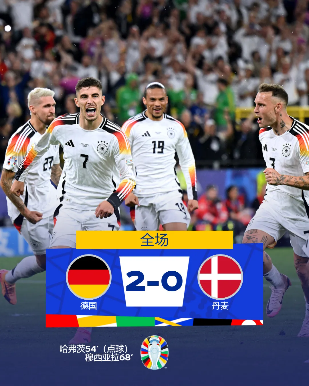 芬兰力克俄罗斯，晋级欧洲杯强