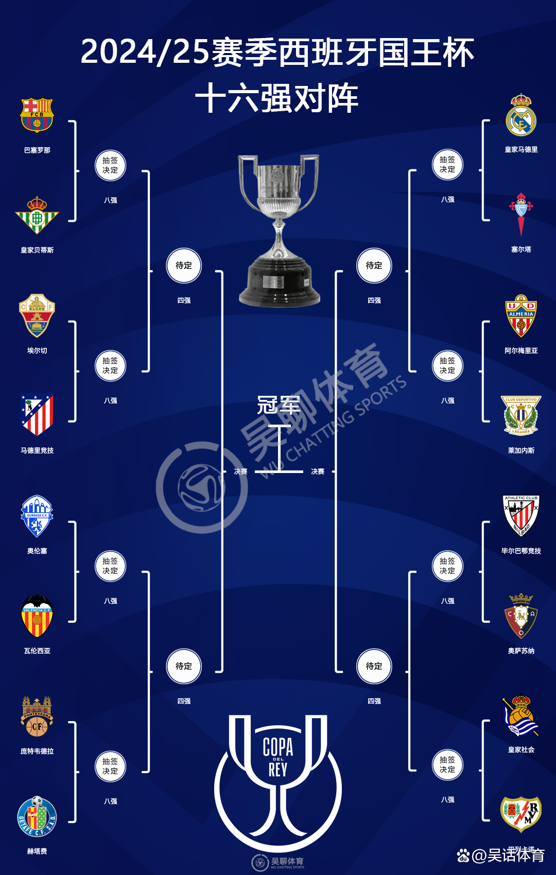 西班牙大比分胜出，实力不容小觑的简单介绍