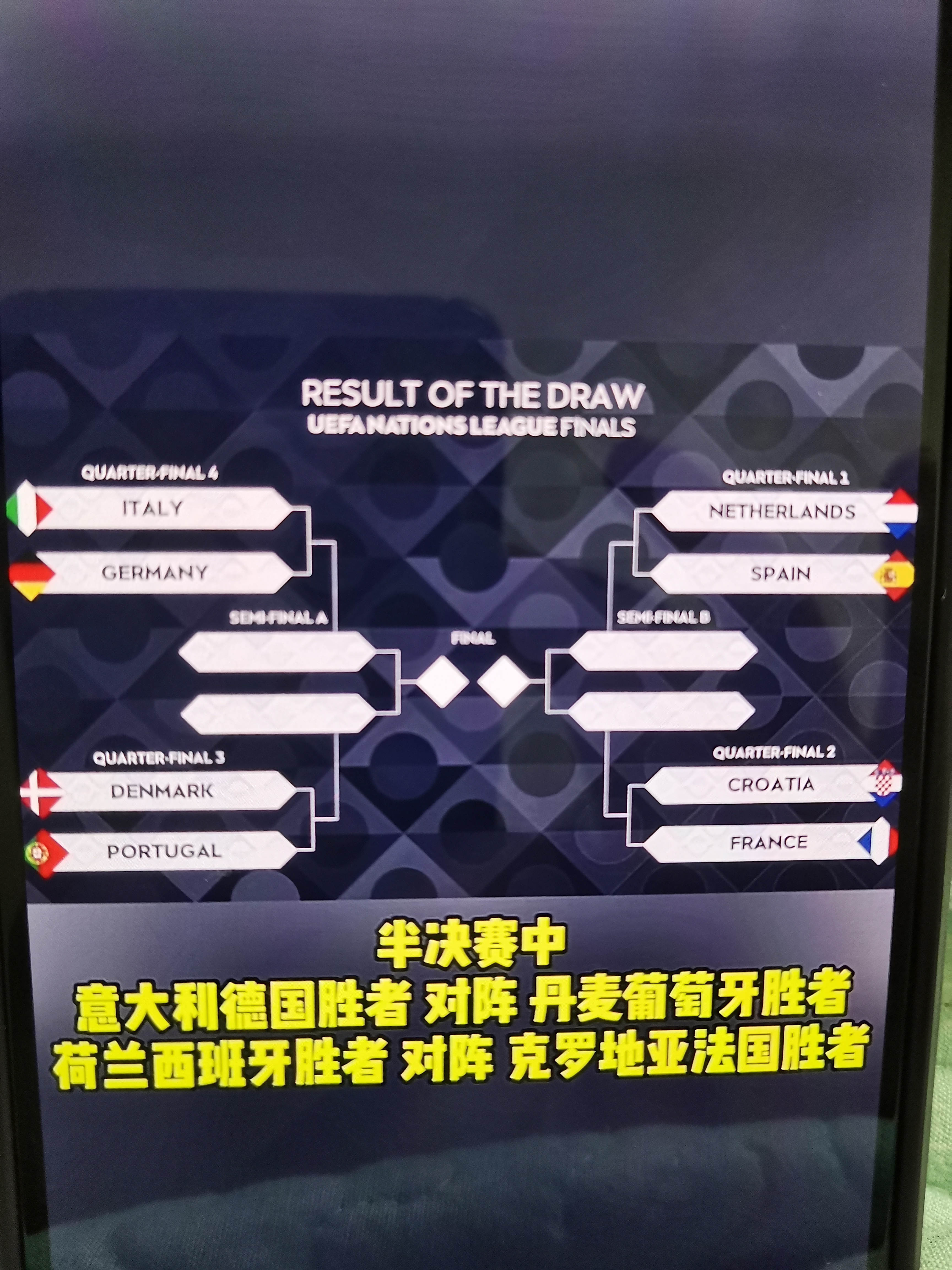 丹麦力压瑞士，成功闯入欧国联半决赛