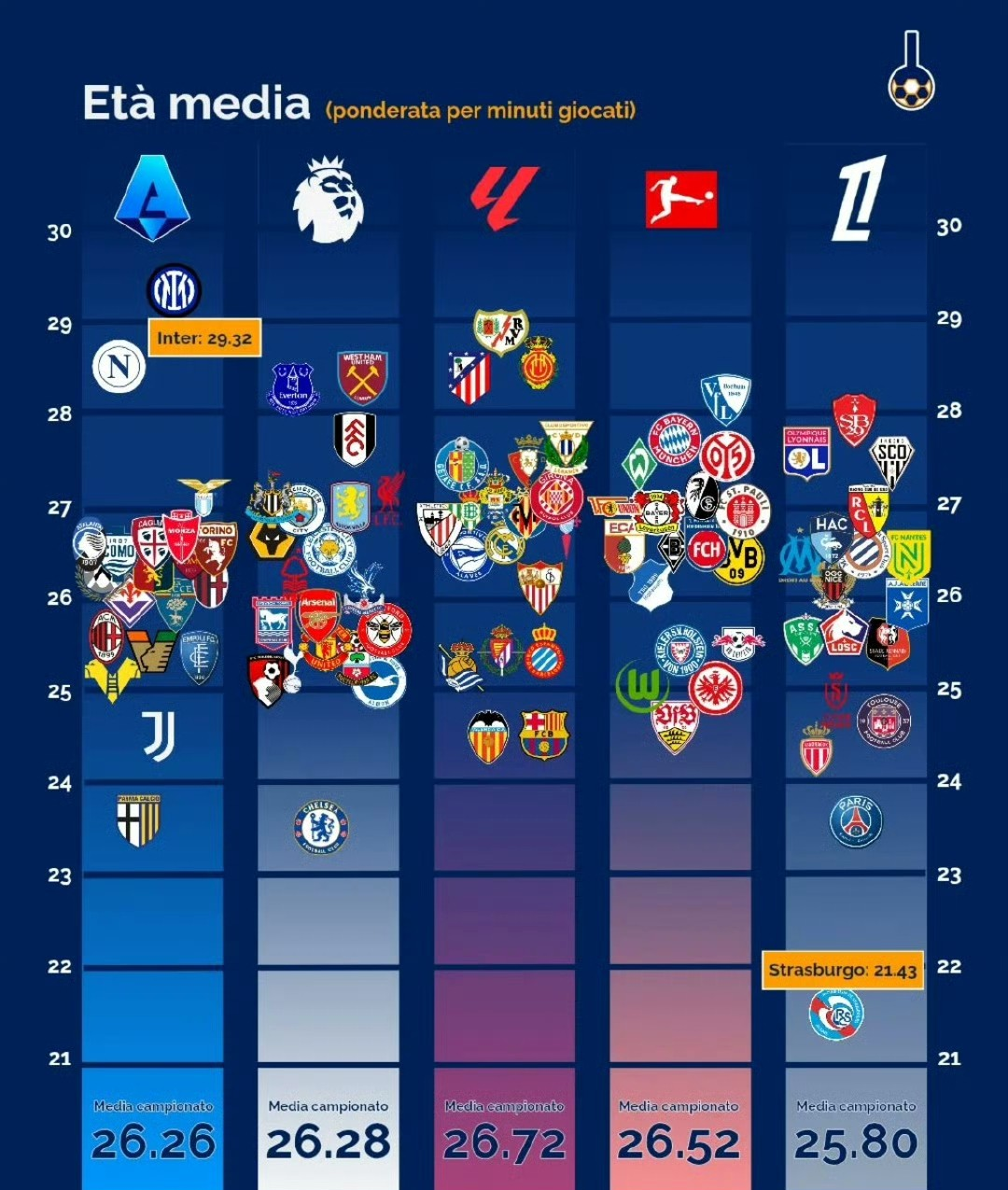 包含法国负于波兰，欧洲杯四强战神易位的词条