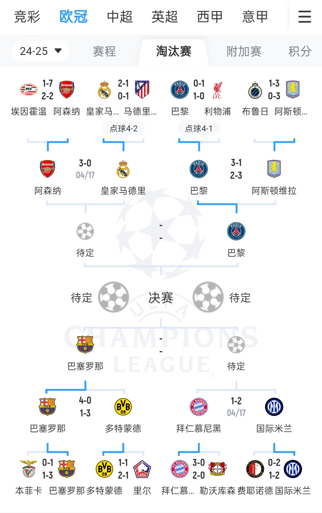 包含法国负于波兰，欧洲杯四强战神易位的词条