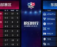 关于傲立阿尔帕弗塔矢志小组出线，摘星只是时间问题！的信息