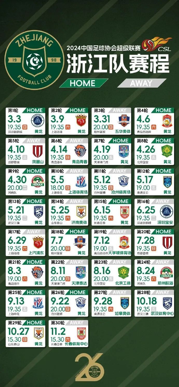 保加利亚队面临与利比亚队的对抗，全力以赴