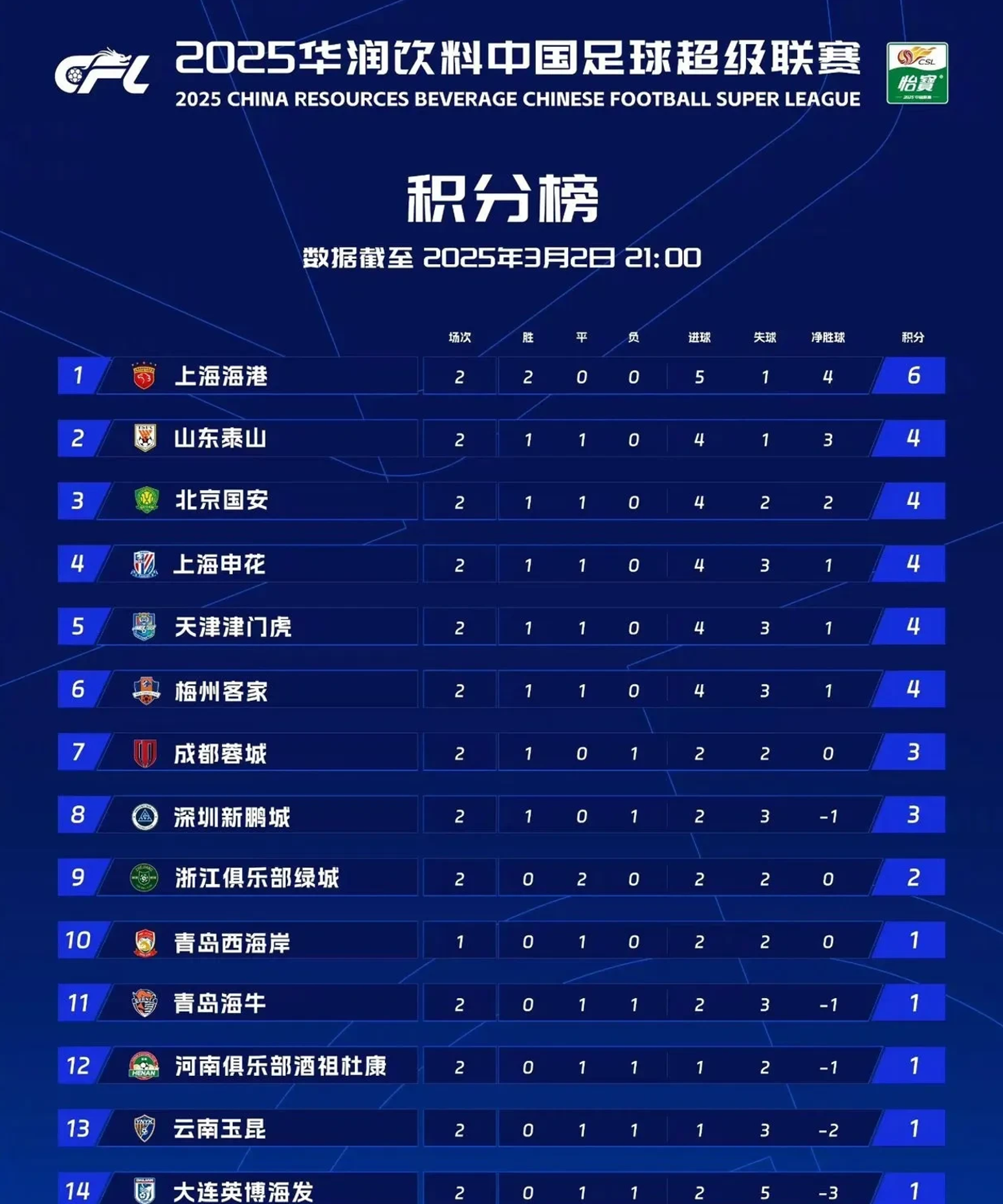 流畅配合，球队表现出色连连得分的简单介绍