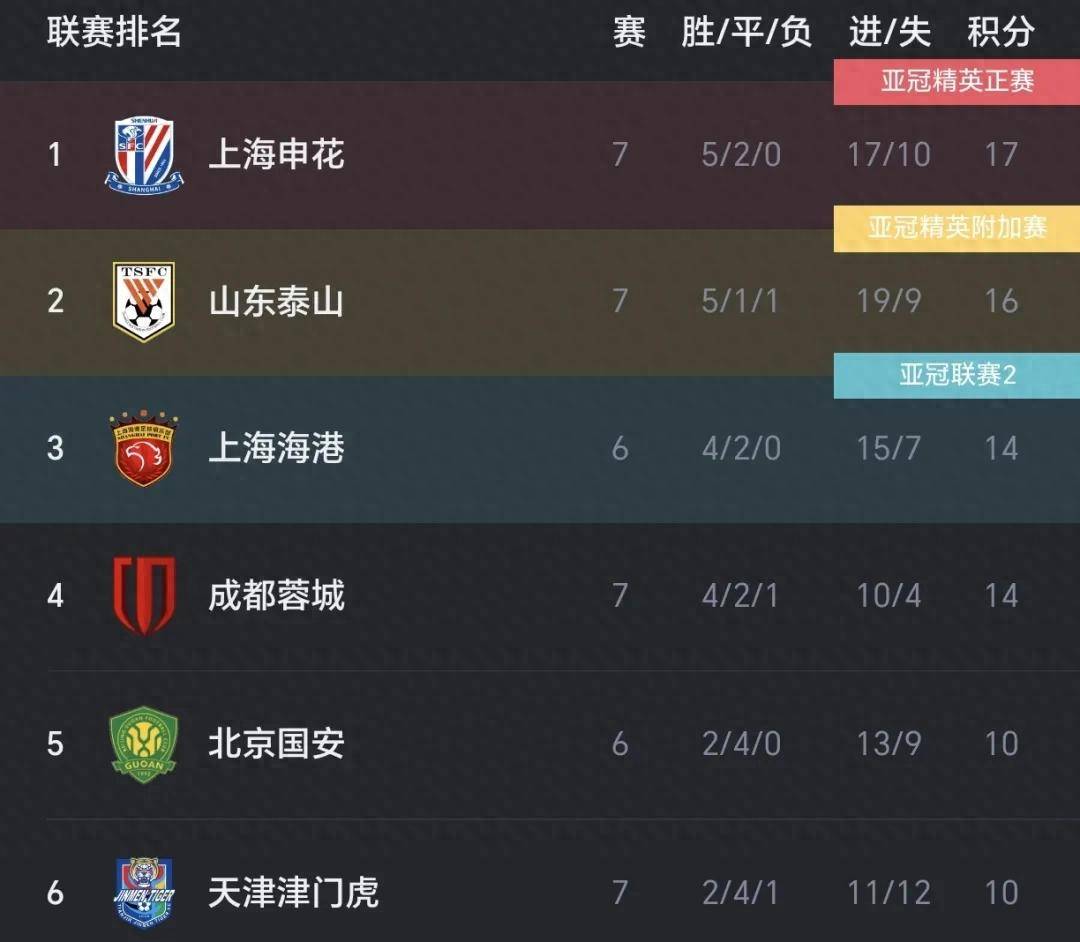 流畅配合，球队表现出色连连得分的简单介绍