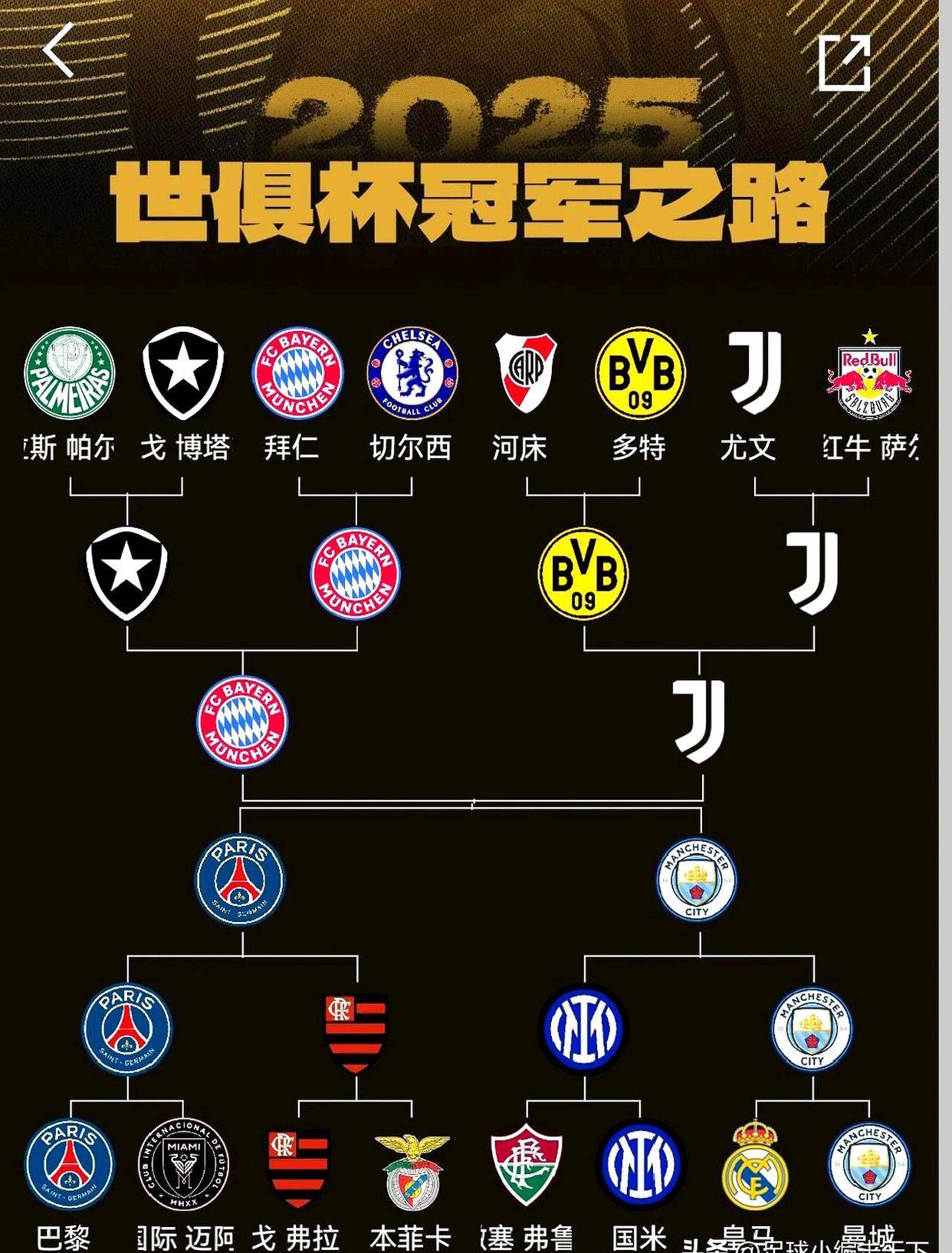 曼城逆转尤文图斯，晋级欧冠四强