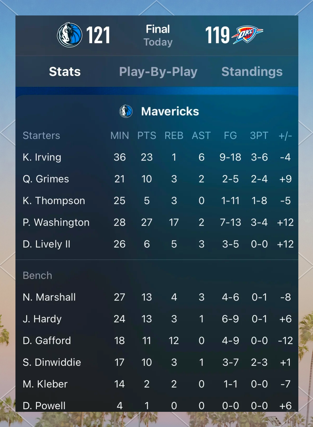 FB体育在线-独行侠大胜开拓者，战绩逐步稳固