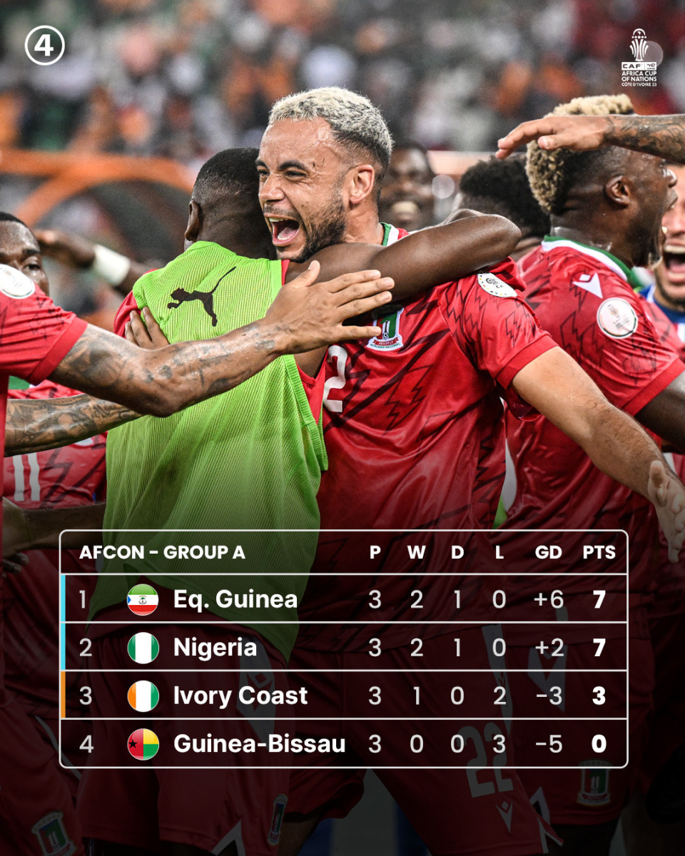 FB体育在线-尼日利亚主场小胜法国，晋级形势转好