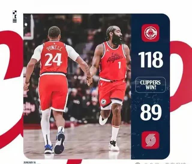 FBsports-快船大胜篮网，赢得比赛