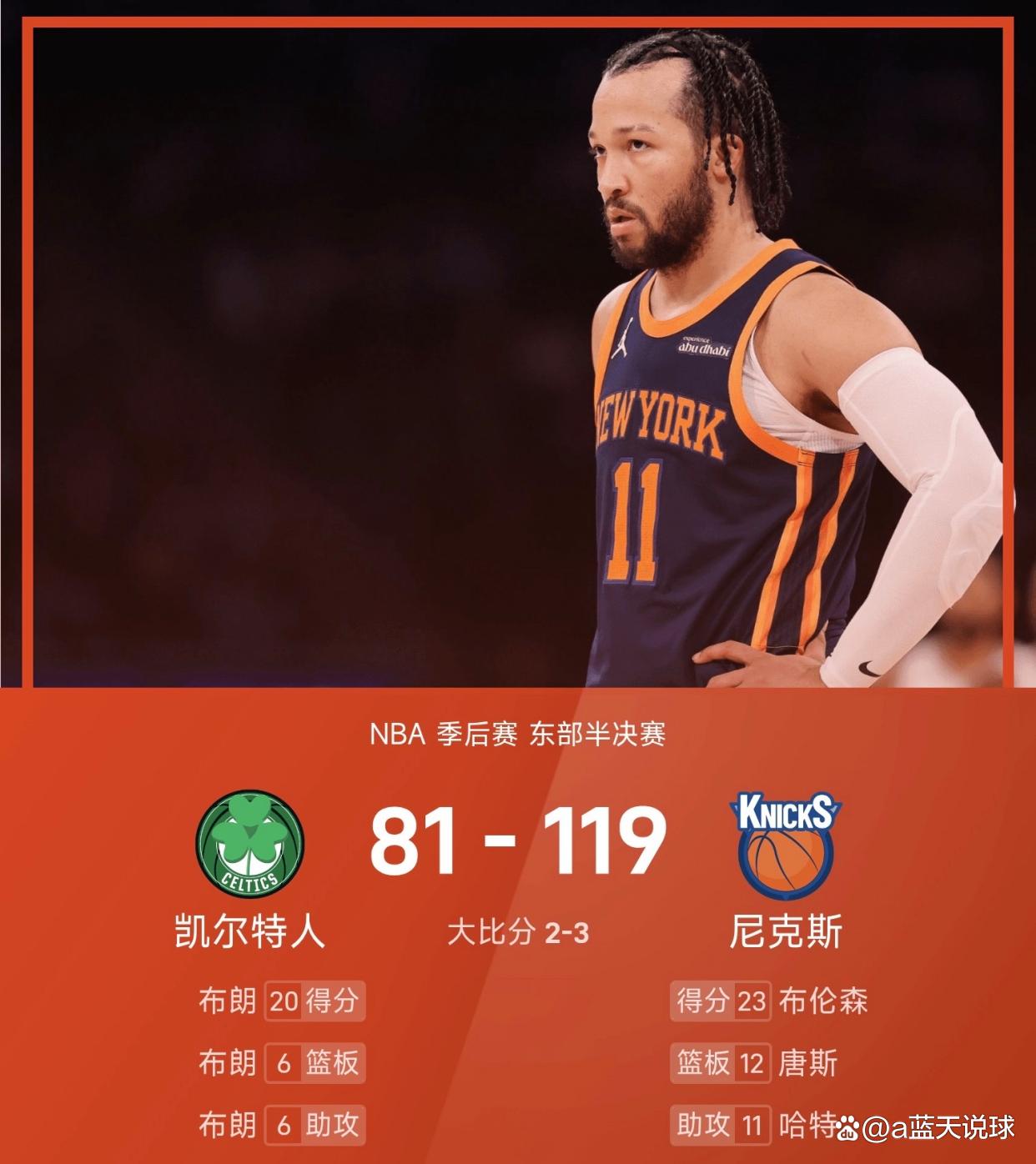 凯尔特人惨败马刺，沃克表现平平球队节节败退的简单介绍