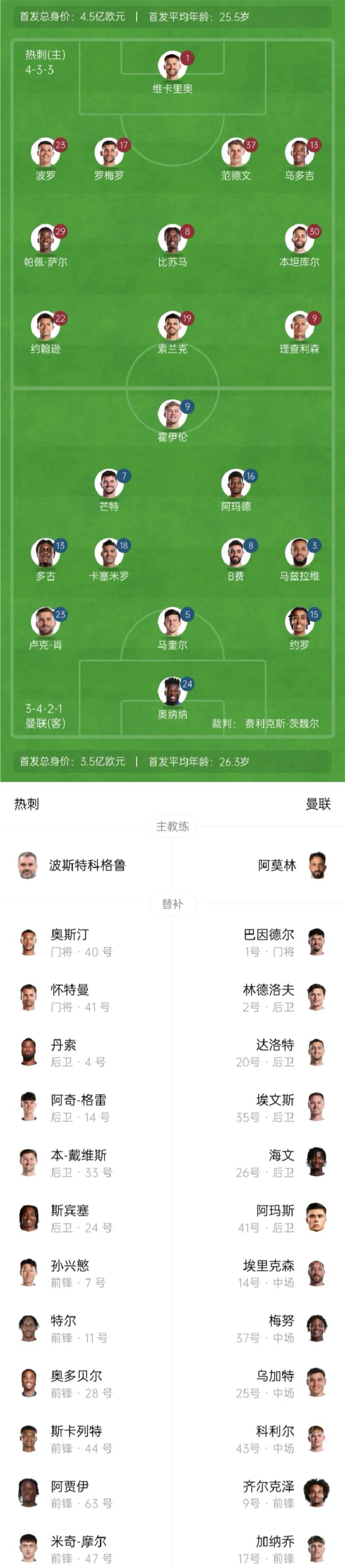 曼联面临重要考验，将对阵热刺展开激烈角逐的简单介绍