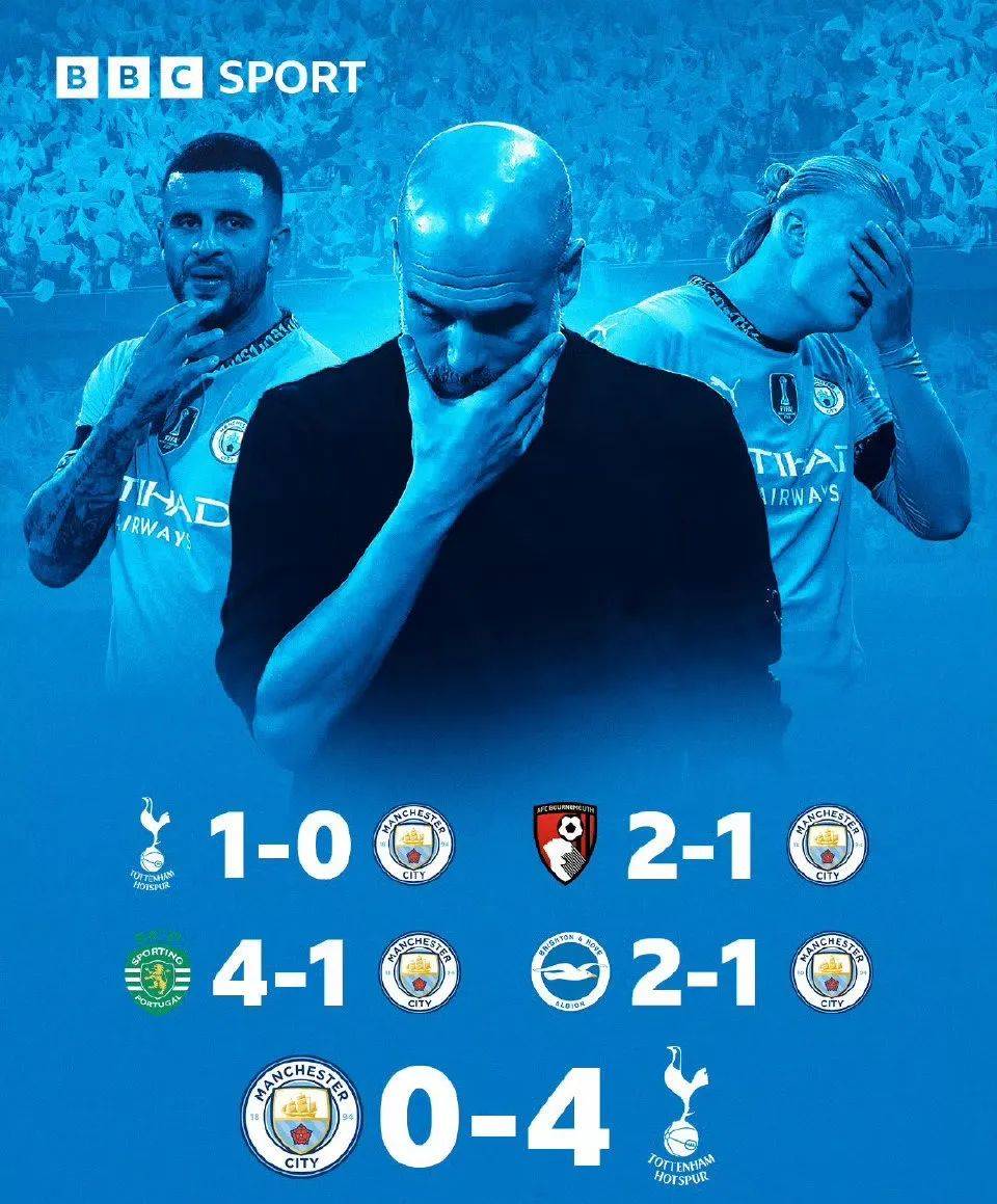 包含曼城2-0拜仁：孙兴慜造点球开拓者3-1逆转尤文图斯吉拉迪诺替补破门欧冠的词条