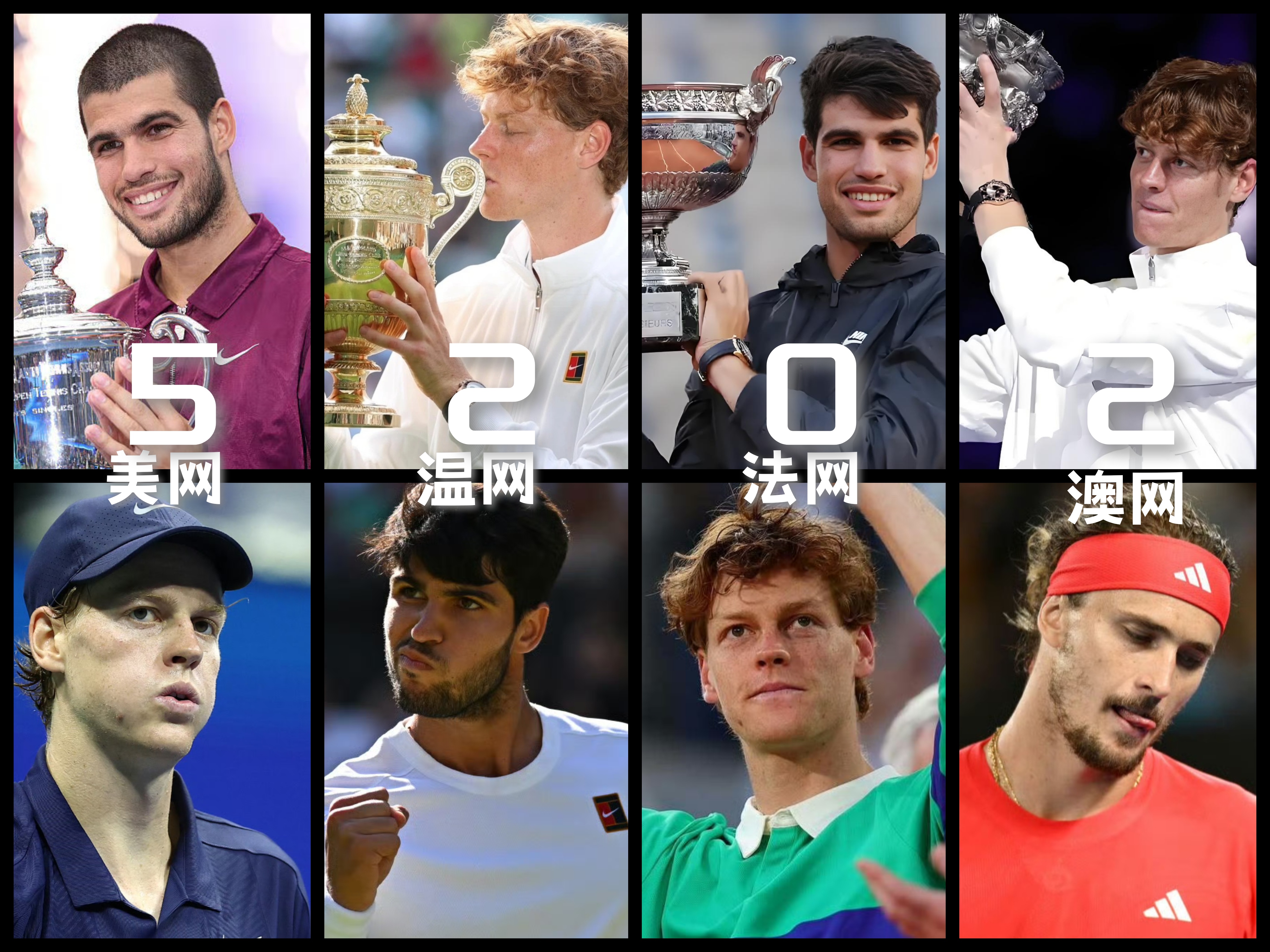 澳网碾压温网,西西帕斯关键制胜 澳网碾压温网,西西帕斯关键制胜